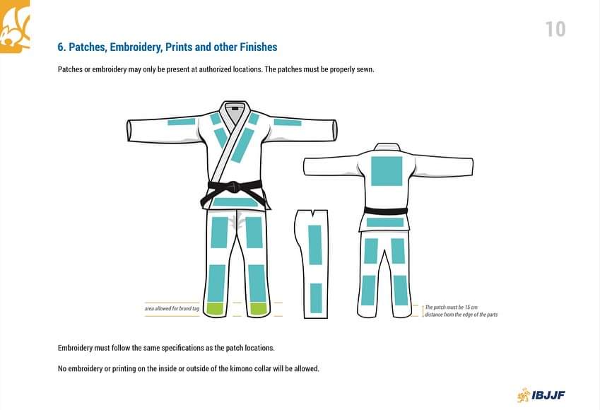 New IBJJF uniform requirements have been issued